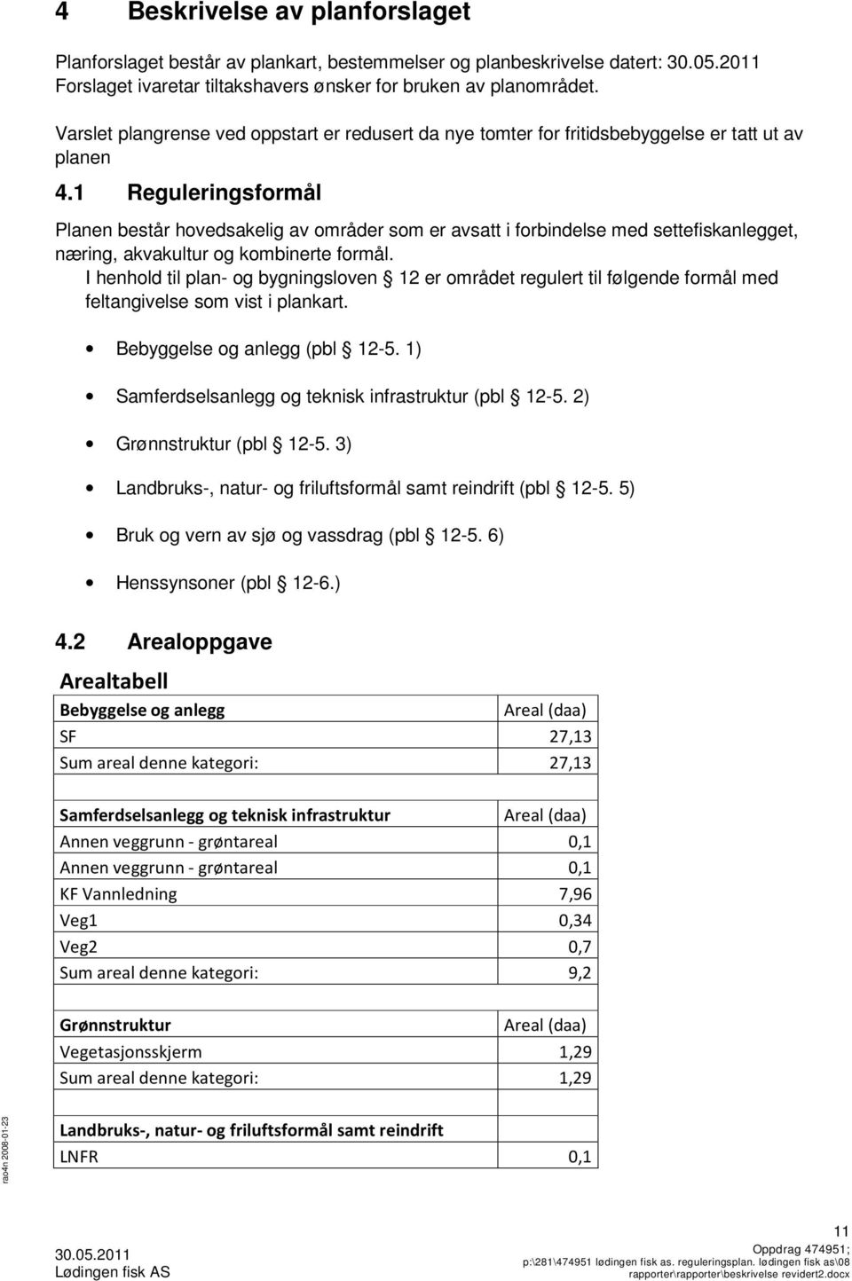 1 Reguleringsformål Planen består hovedsakelig av områder som er avsatt i forbindelse med settefiskanlegget, næring, akvakultur og kombinerte formål.