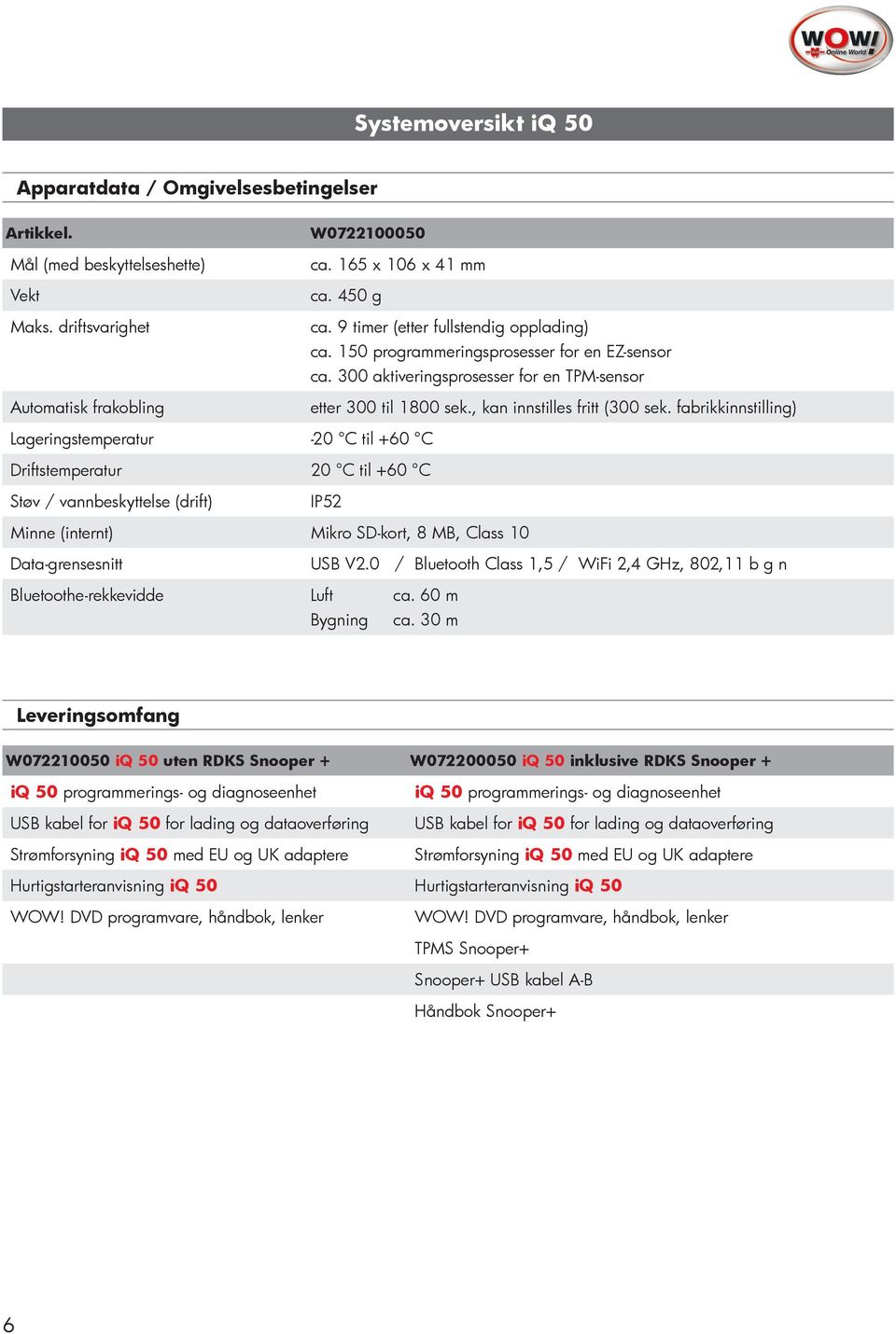 fabrikkinnstilling) Lageringstemperatur -0 C til +60 C Driftstemperatur 0 C til +60 C Støv / vannbeskyttelse (drift) IP5 Minne (internt) Mikro SD-kort, 8 MB, Class 0 Data-grensesnitt USB V.