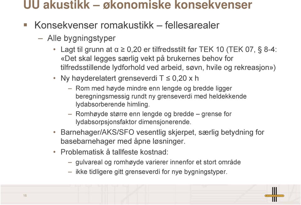 grenseverdi med heldekkende lydabsorberende himling. Romhøyde større enn lengde og bredde grense for lydabsorpsjonsfaktor dimensjonerende.