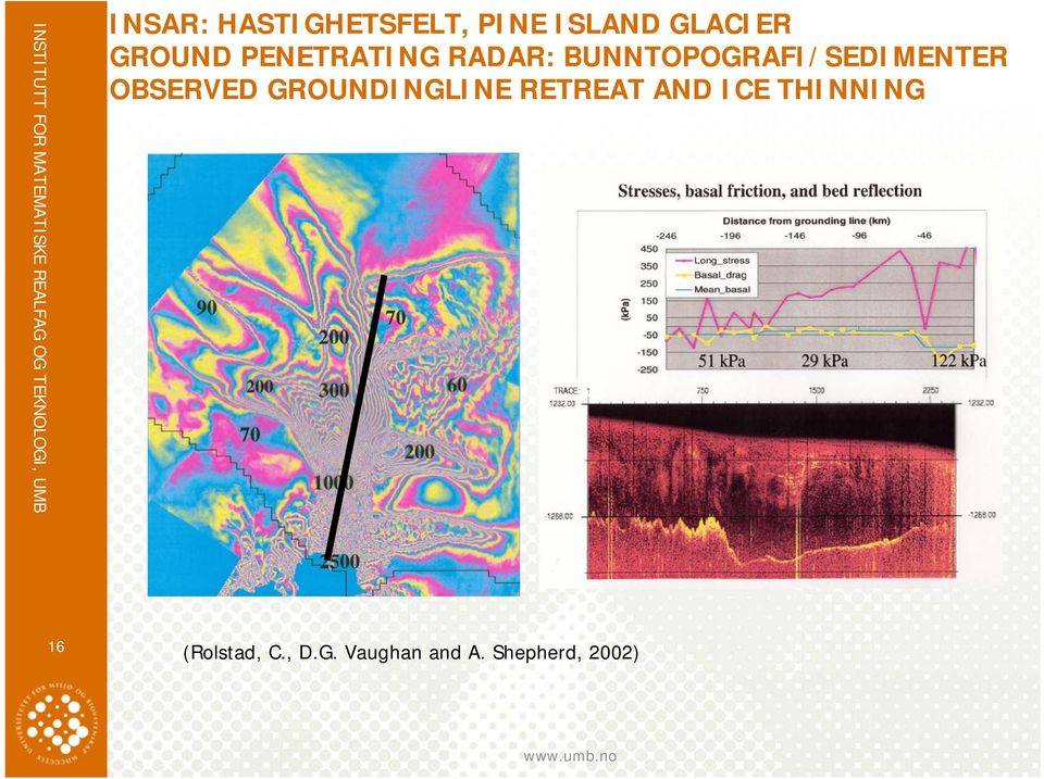 BUNNTOPOGRAFI/SEDIMENTER OBSERVED GROUNDINGLINE