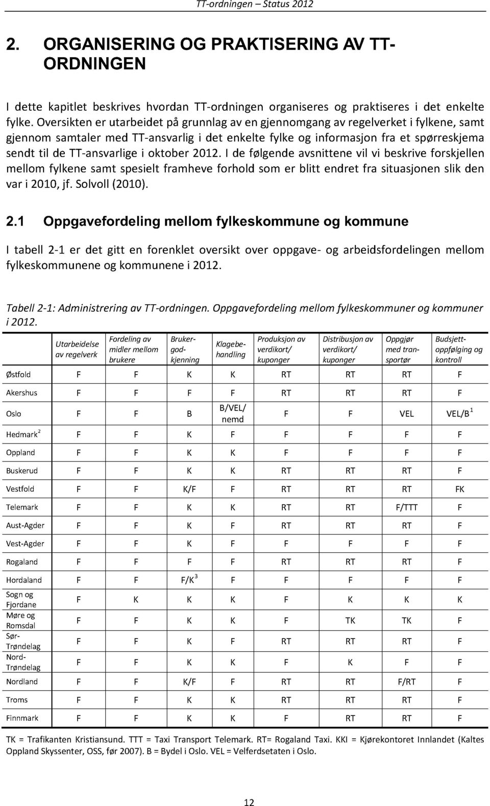 2012.I de følgendeavsnittenevil vi beskriveforskjellen mellom fylkenesamt spesieltframheveforhold som er blitt endret fra situasjonenslik den vari 20