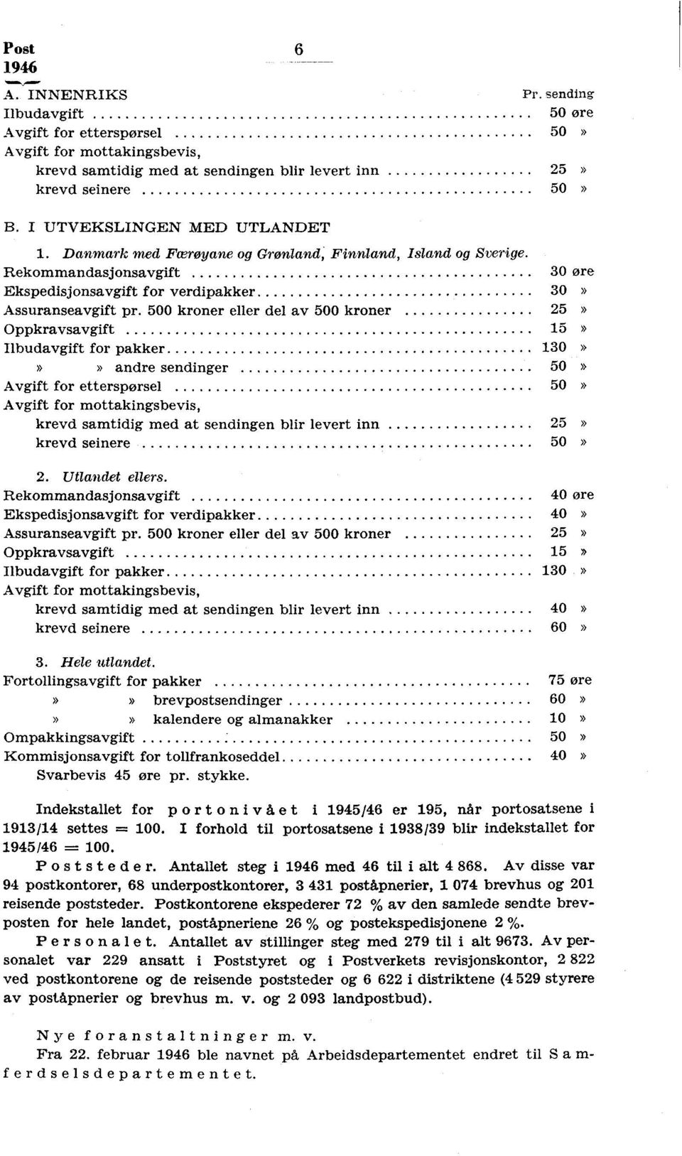 500 kroner eller del av 500 kroner 25» Oppkravsavgift 15» Ilbudavgift for pakker 130» andre sendinger 50 Avgift for etterspørsel 50 Avgift for mottakingsbevis, krevd samtidig med at sendingen blir