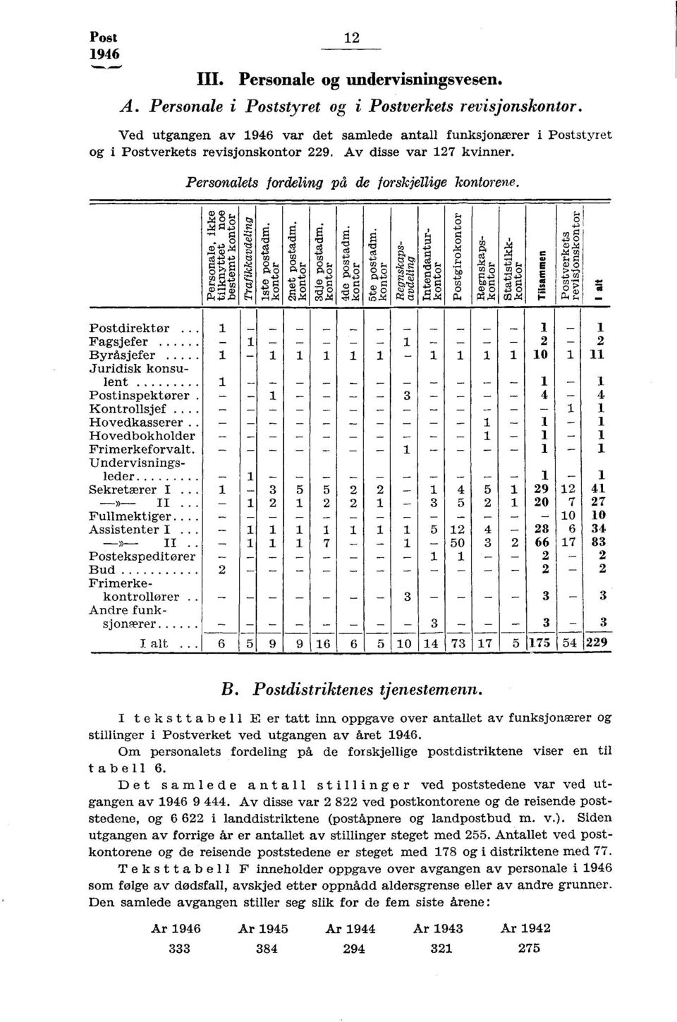 5. d E d..-4go.z3 rti TS TS r, E S.4 g, 0 0 o, U2 g rn. +., 0,w pi g cp g c,w u) e ed G. ;-, g r-1' t'-' " 4eg g 42 "" E,-.R ul ai) g tig 0 r, cn", o 00.po elf g P,2 Cd V, cd Z,,-'3 rt:i 4 4.