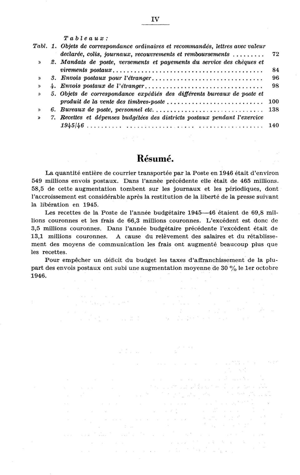 Objets de correspondance expédiés des différents bureaux de poste et produit de la vente des timbres-poste 100» 6. Bureaux de poste, personnel etc 138» 7.