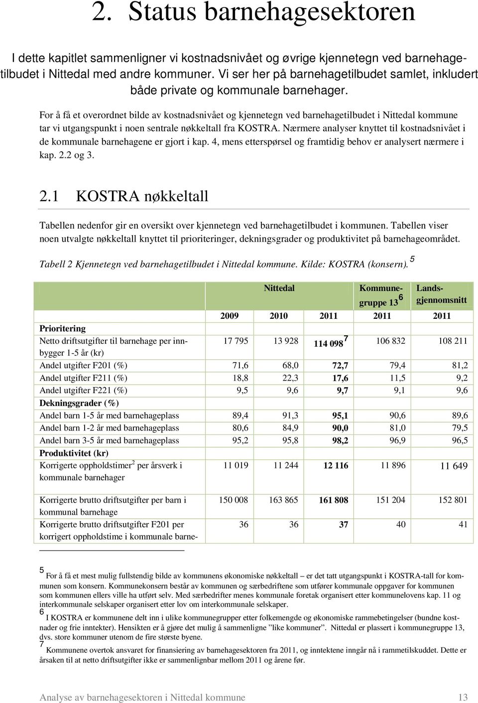 For å få et overordnet bilde av kostnadsnivået og kjennetegn ved barnehagetilbudet i Nittedal kommune tar vi utgangspunkt i noen sentrale nøkkeltall fra KOSTRA.