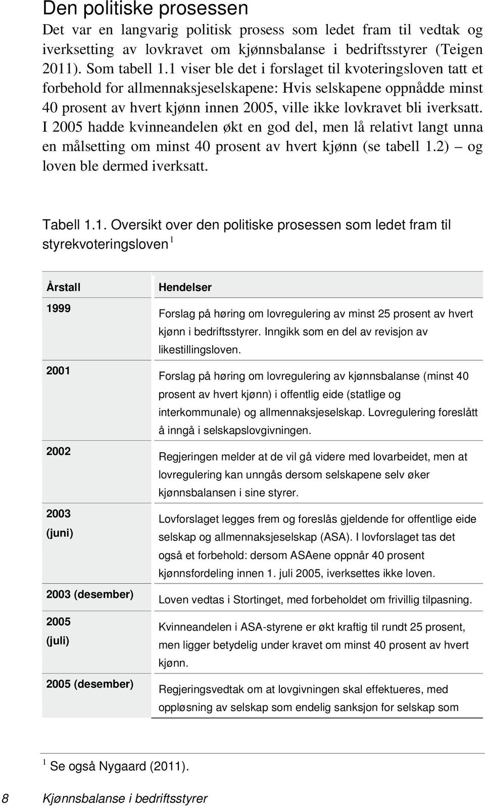 I 2005 hadde kvinneandelen økt en god del, men lå relativt langt unna en målsetting om minst 40 prosent av hvert kjønn (se tabell 1.