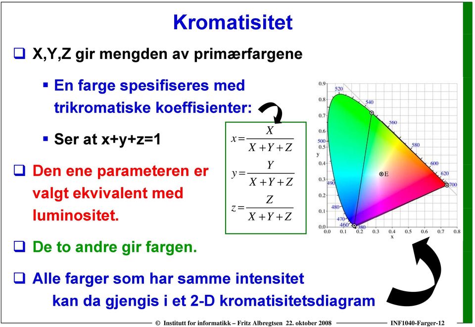 De to andre gir fargen.