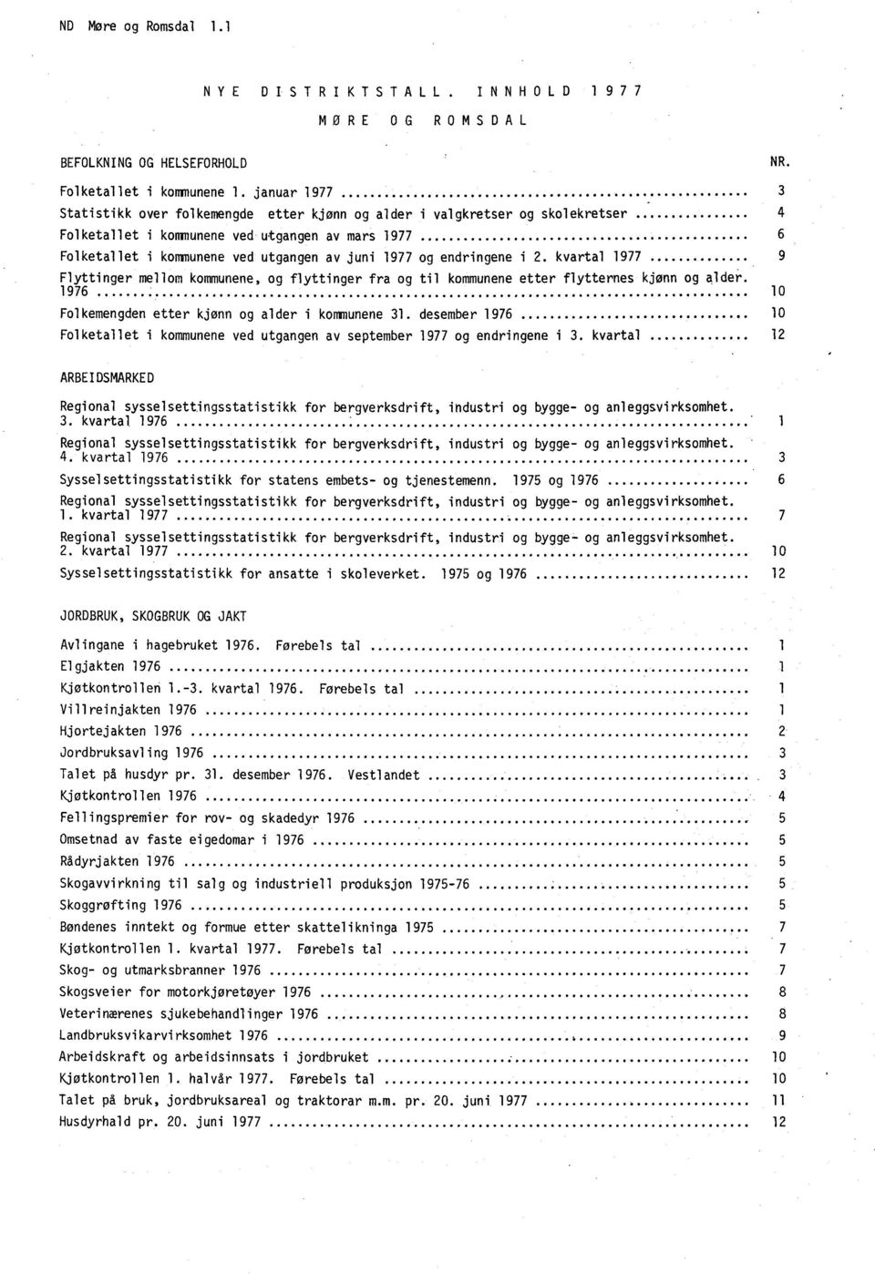 endringene i 2. kvartal 1977 9 Flyttinger mellom kommunene, og flyttinger fra og til kommunene etter flytternes kjønn og alder 1976 10 Folkemengden etter kjønn og alder i kommunene 31.