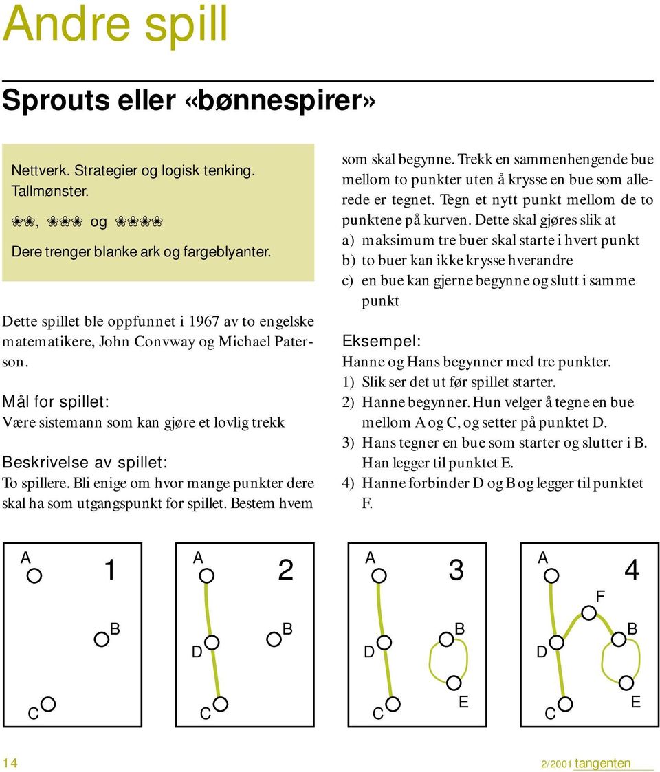 Bli enige om hvor mange punkter dere skal ha som utgangspunkt for spillet. Bestem hvem som skal begynne. Trekk en sammenhengende bue mellom to punkter uten å krysse en bue som allerede er tegnet.