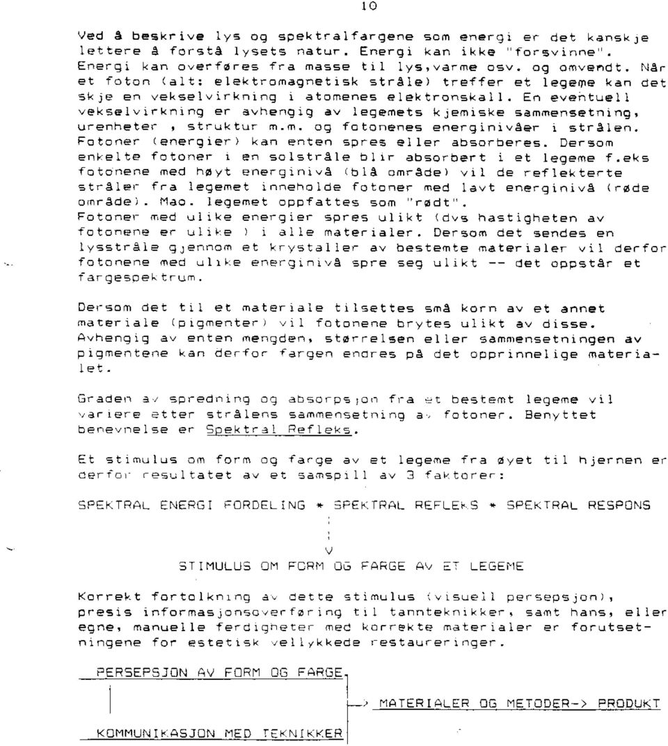 urenheter struktur m.m. og fotonenes energinivaer 1 stralen. Fotoner (energierl kan enten spres eller absorberes. Oersom enkelte fotoner 1 en solstrale bil, absorbert i et legeme f.