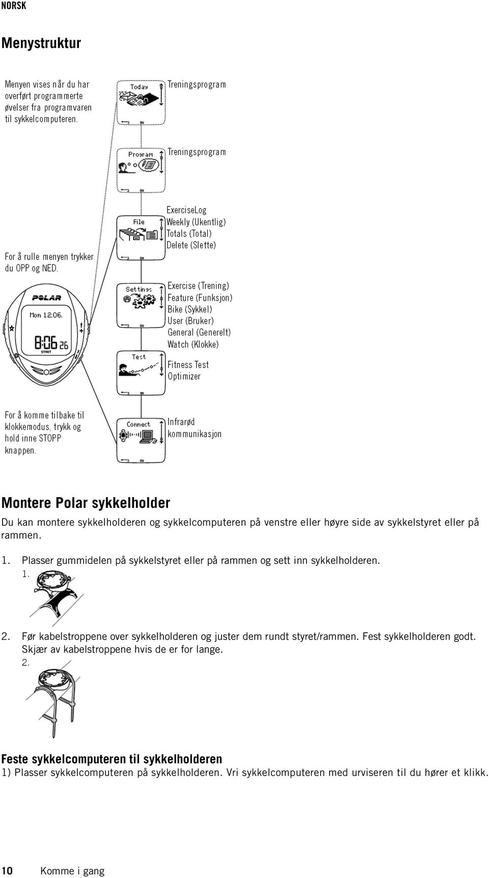 Før kabelstroppene over sykkelholderen og juster dem rundt styret/rammen. Fest sykkelholderen godt.