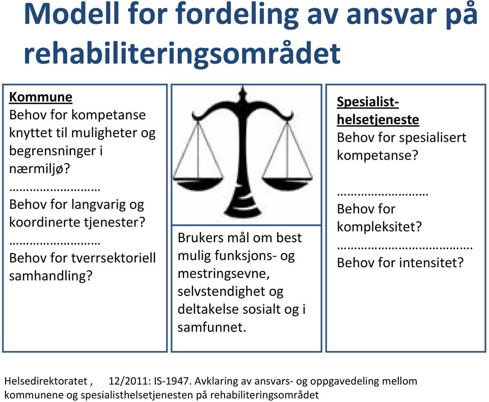 Brukers mål om best mulig funksjons og mestringsevne, selvstendighet og deltakelse sosialt og i samfunnet.