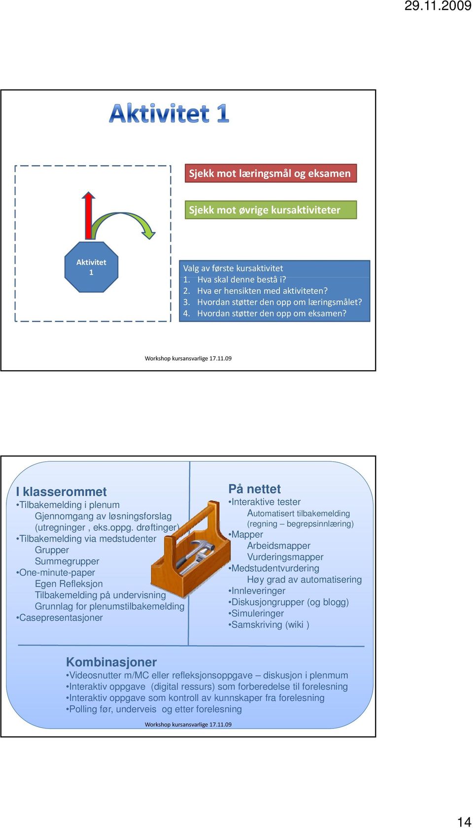 drøftinger) Tilbakemelding via medstudenter Grupper Summegrupper One-minute-paper Egen Refleksjon Tilbakemelding på undervisning Grunnlag for plenumstilbakemelding Casepresentasjoner På nettet