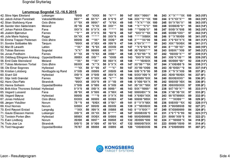 Stian Stafsberg Klyve Oslo Østre X* *9X 49 999X* 47 *X*9X 49 145 * *X*X* * *XX 100 245 9X*X*9X*X* 98 343 (15*) 46.