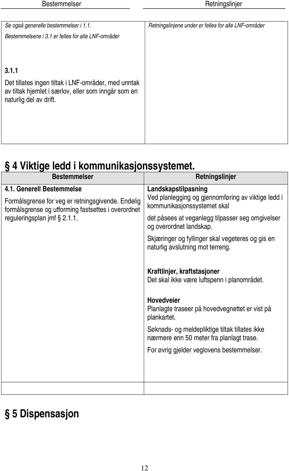 Generell Bestemmelse Formålsgrense for veg er retningsgivende. Endelig formålsgrense og utforming fastsettes i overordnet reguleringsplan jmf 2.1.