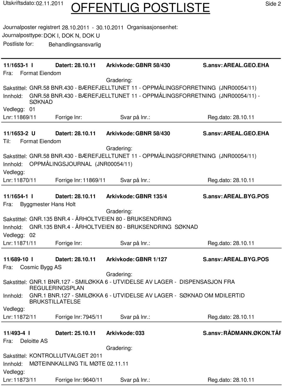 dato: 28.10.11 11/1653-2 U Datert: 28.10.11 Arkivkode:GBNR 58/430 Til: Format Eiendom Sakstittel: GNR.58 BNR.