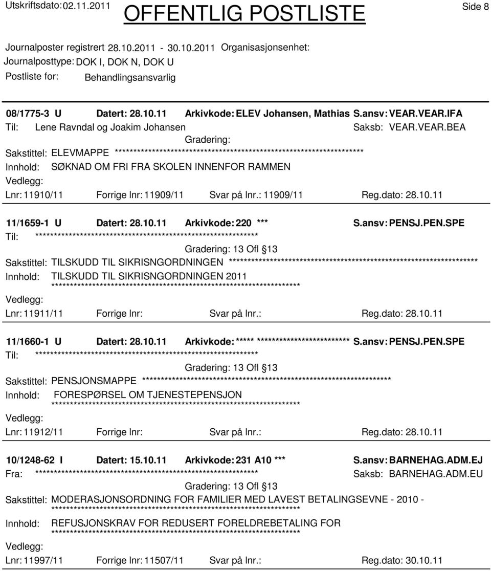 J.PEN.SPE 13 Ofl 13 Sakstittel: TILSKUDD TIL SIKRISNGORDNINGEN Innhold: TILSKUDD TIL SIKRISNGORDNINGEN 2011 Lnr: 11911/11 Forrige lnr: Svar på lnr.: Reg.dato: 28.10.