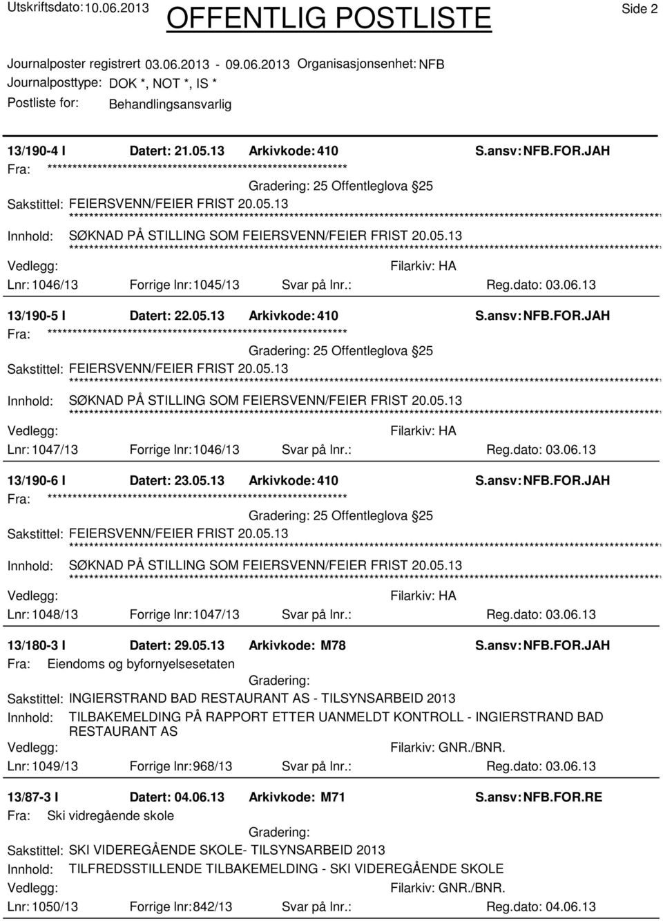 13 Arkivkode: 410 25 Offentleglova 25 Lnr: 1048/13 Forrige lnr:1047/13 Svar på lnr.: Reg.dato: 03.06.13 13/180-3 I Datert: 29.05.