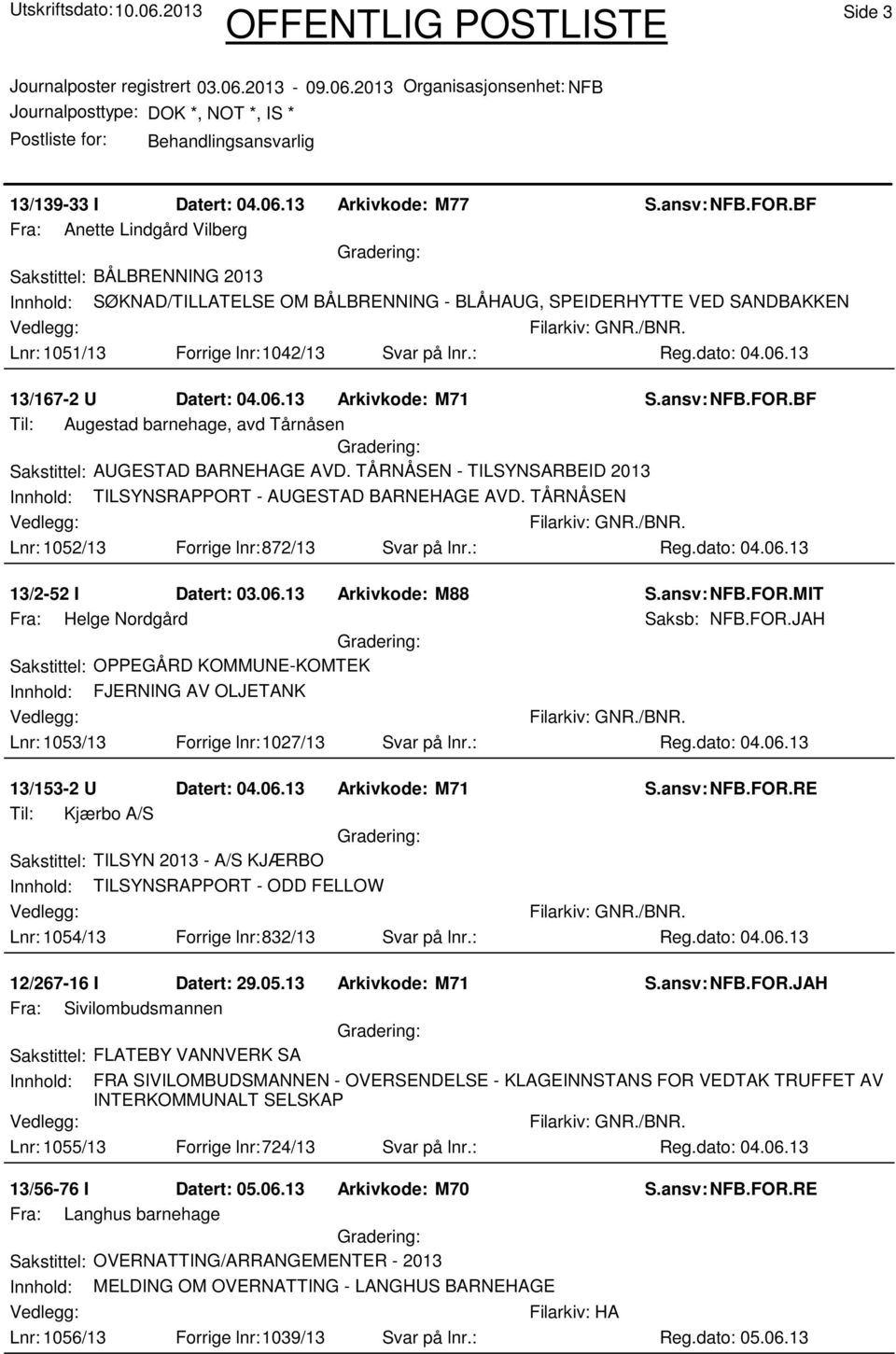 dato: 04.06.13 13/167-2 U Datert: 04.06.13 Arkivkode: M71 S.ansv: NFB.FOR.BF Til: Augestad barnehage, avd Tårnåsen Sakstittel: AUGESTAD BARNEHAGE AVD.