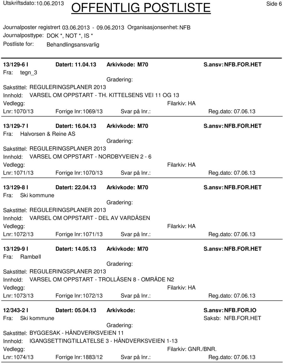 : Reg.dato: 07.06.13 13/129-9 I Datert: 14.05.13 Arkivkode: M70 Fra: Rambøll Innhold: VARSEL OM OPPSTART - TROLLÅSEN 8 - OMRÅDE N2 Lnr: 1073/13 Forrige lnr:1072/13 Svar på lnr.: Reg.dato: 07.06.13 12/343-2 I Datert: 05.