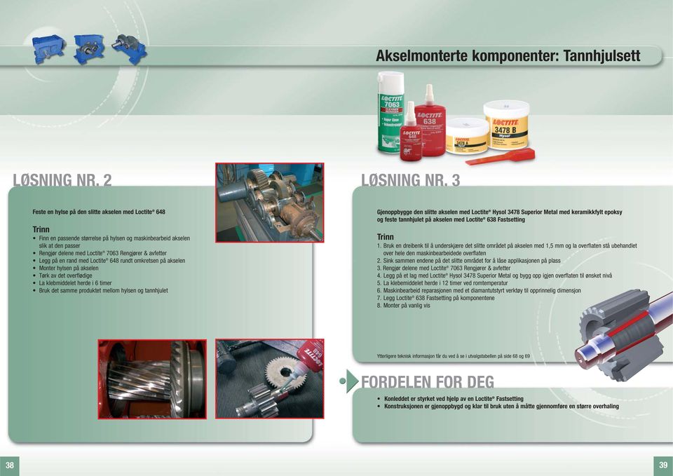 en rand med Loctite 648 rundt omkretsen på akselen Monter hylsen på akselen Tørk av det overflødige La klebmiddelet herde i 6 timer Bruk det samme produktet mellom hylsen og tannhjulet Gjenoppbygge