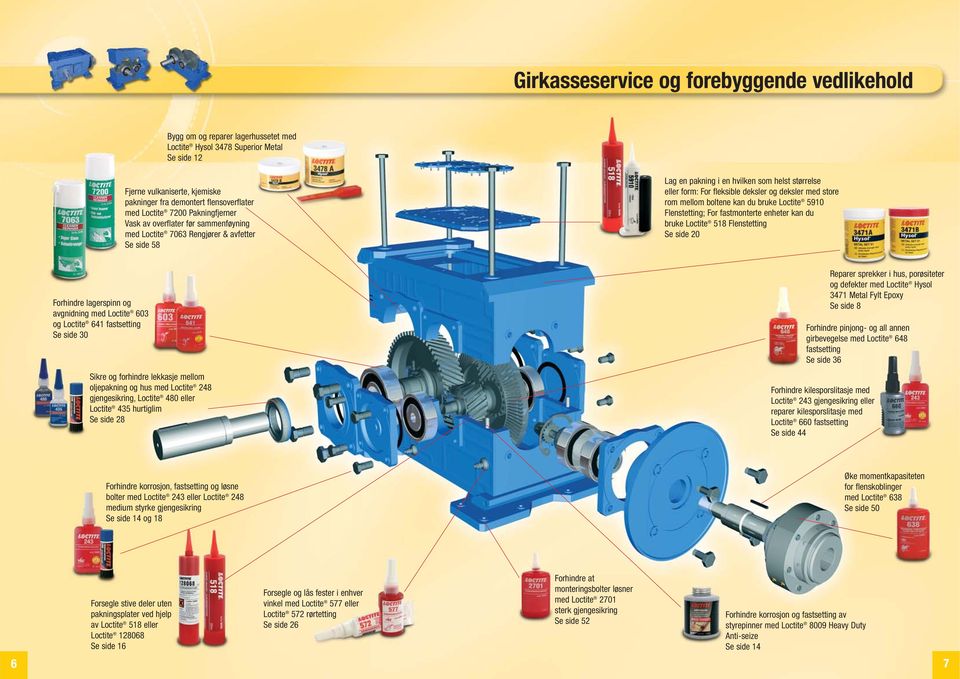 deksler med store rom mellom boltene kan du bruke Loctite 5910 Flenstetting; For fastmonterte enheter kan du bruke Loctite 518 Flenstetting Se side 20 Forhindre lagerspinn og avgnidning med Loctite