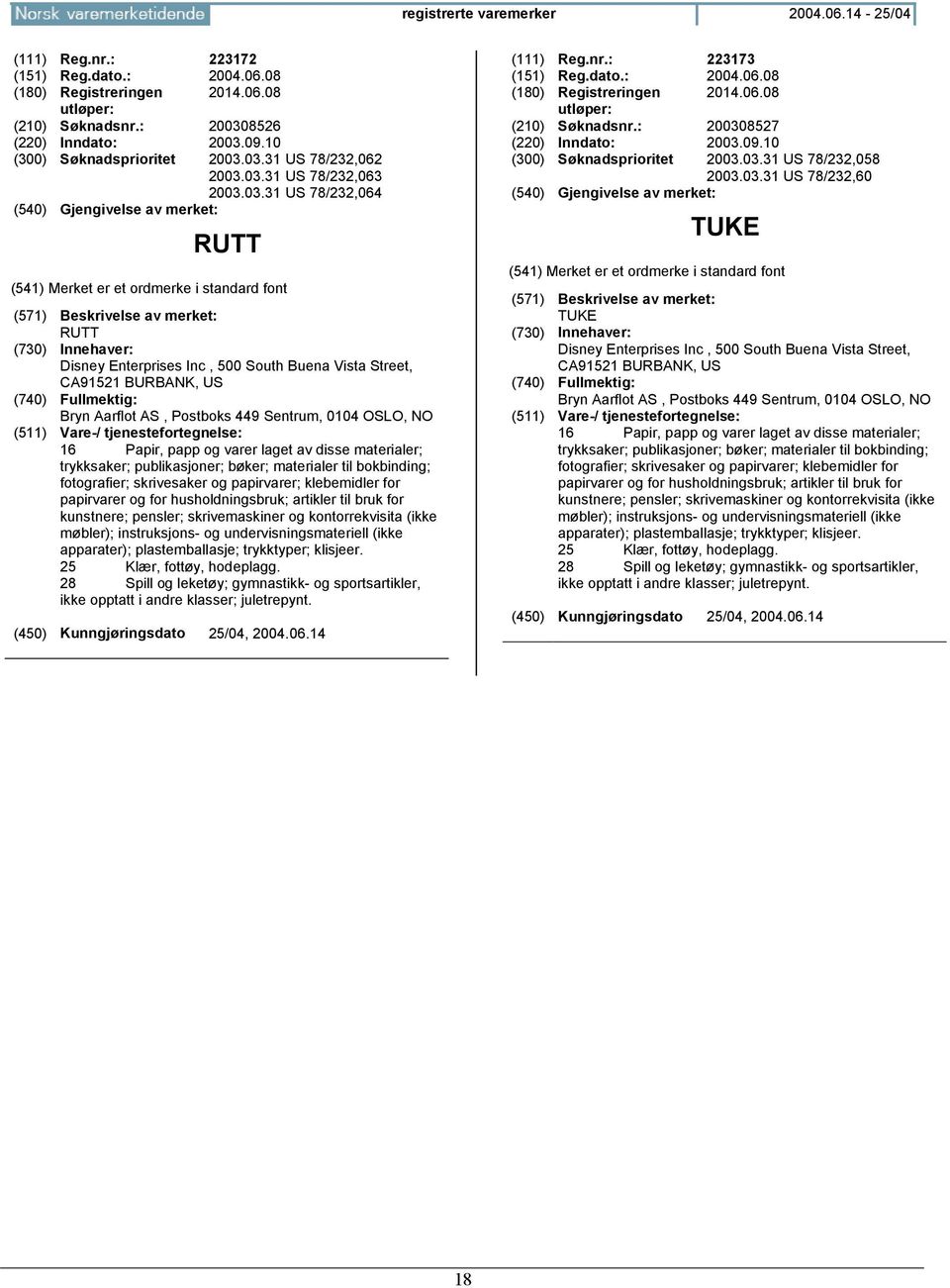 03.31 US 78/232,062 2003.03.31 US 78/232,063 2003.03.31 US 78/232,064 RUTT RUTT Disney Enterprises Inc, 500 South Buena Vista Street, CA91521 BURBANK, US Bryn Aarflot AS, Postboks 449 Sentrum, 0104