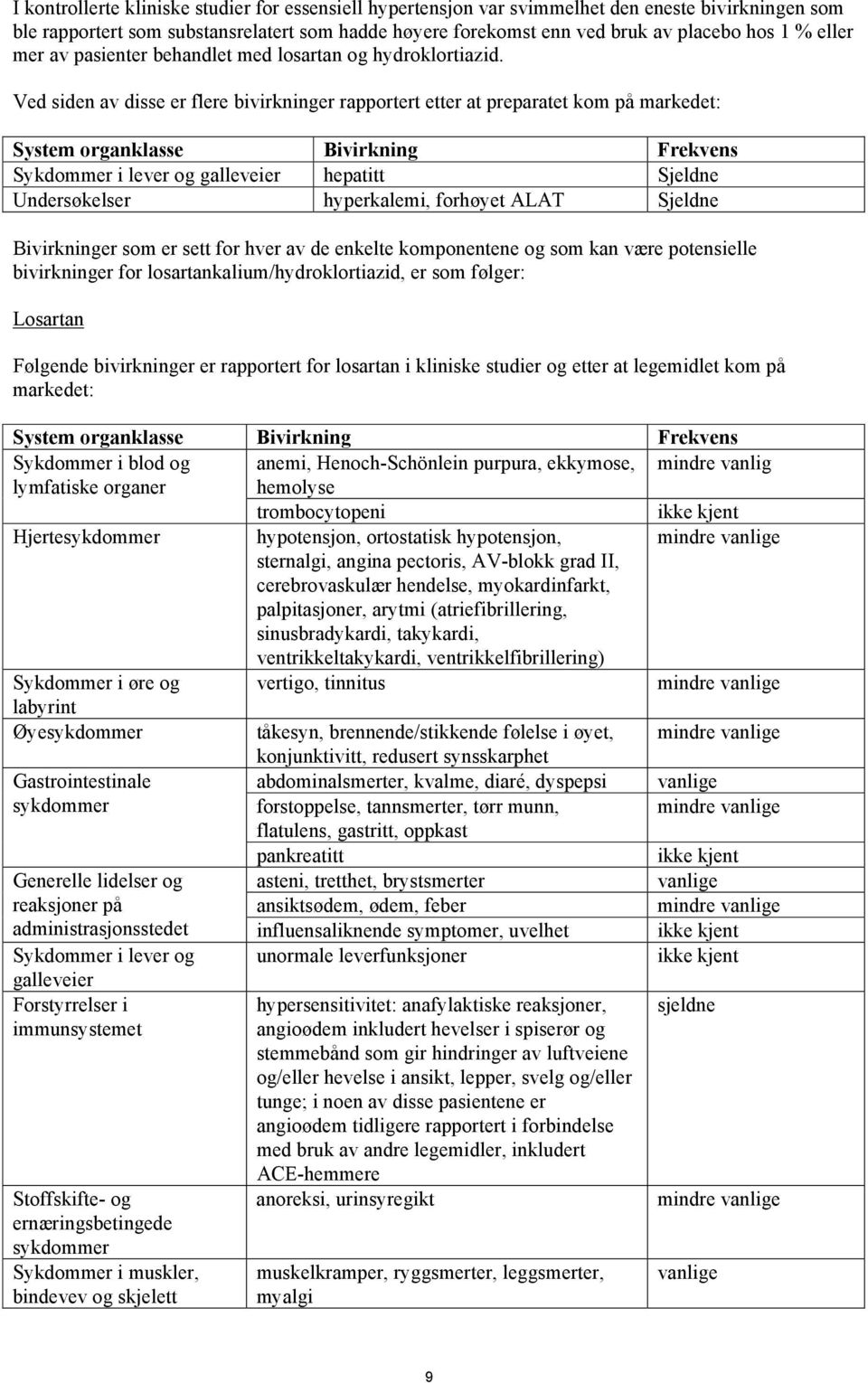 Ved siden av disse er flere bivirkninger rapportert etter at preparatet kom på markedet: System organklasse Bivirkning Frekvens Sykdommer i lever og galleveier hepatitt Sjeldne Undersøkelser