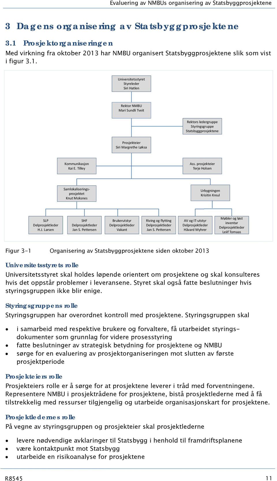 Tilley Ass. prsjekteier Terje Hlsen Samlkaliseringsprsjektet Knut Mksnes Urbygningen Krisitin Kreul SLP Delprsjektleder H.J. Larsen SHF Delprsjektleder Jan S.