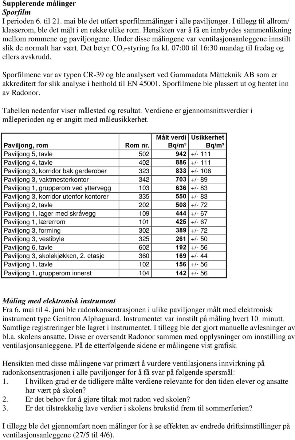 7: til 16:3 mandag til fredag og ellers avskrudd. Sporfilmene var av typen CR-39 og ble analysert ved Gammadata Mätteknik AB som er akkreditert for slik analyse i henhold til EN 451.