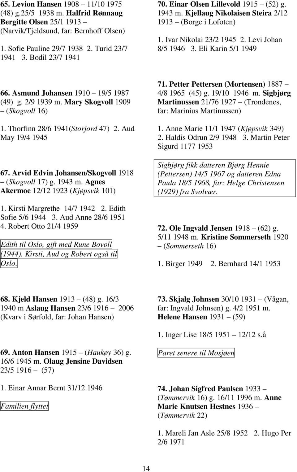 Asmund Johansen 1910 19/5 1987 (49) g. 2/9 1939 m. Mary Skogvoll 1909 (Skogvoll 16) 1. Thorfinn 28/6 1941(Storjord 47) 2. Aud May 19/4 1945 67. Arvid Edvin Johansen/Skogvoll 1918 (Skogvoll 17) g.