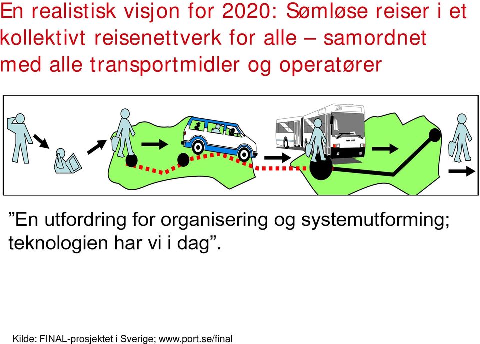 operatører En utfordring for organisering og systemutforming;