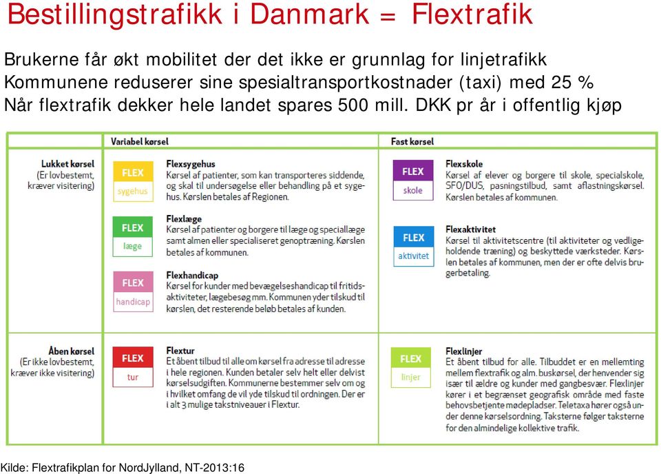 spesialtransportkostnader (taxi) med 25 % Når flextrafik dekker hele landet