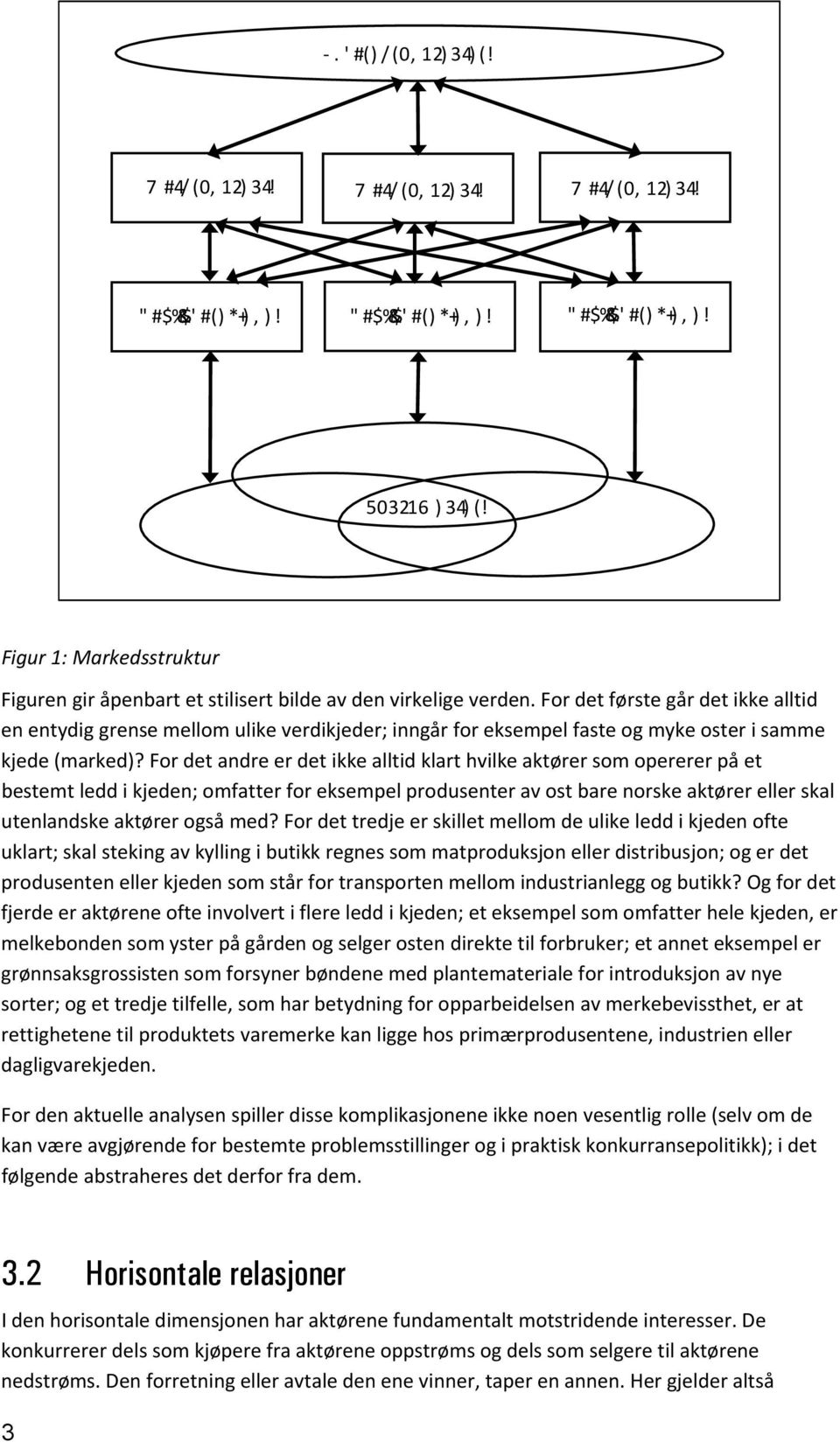 For det første går det ikke alltid en entydig grense mellom ulike verdikjeder; inngår for eksempel faste og myke oster i samme kjede (marked)?