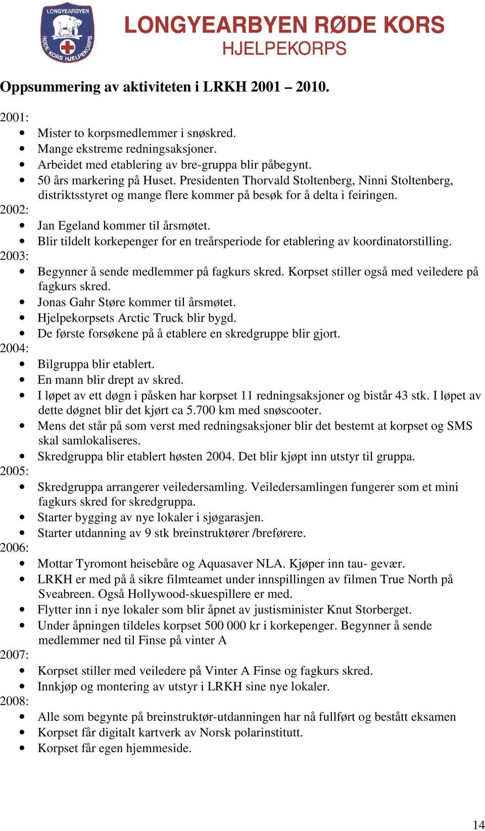 Blir tildelt korkepenger for en treårsperiode for etablering av koordinatorstilling. 2003: Begynner å sende medlemmer på fagkurs skred. Korpset stiller også med veiledere på fagkurs skred.