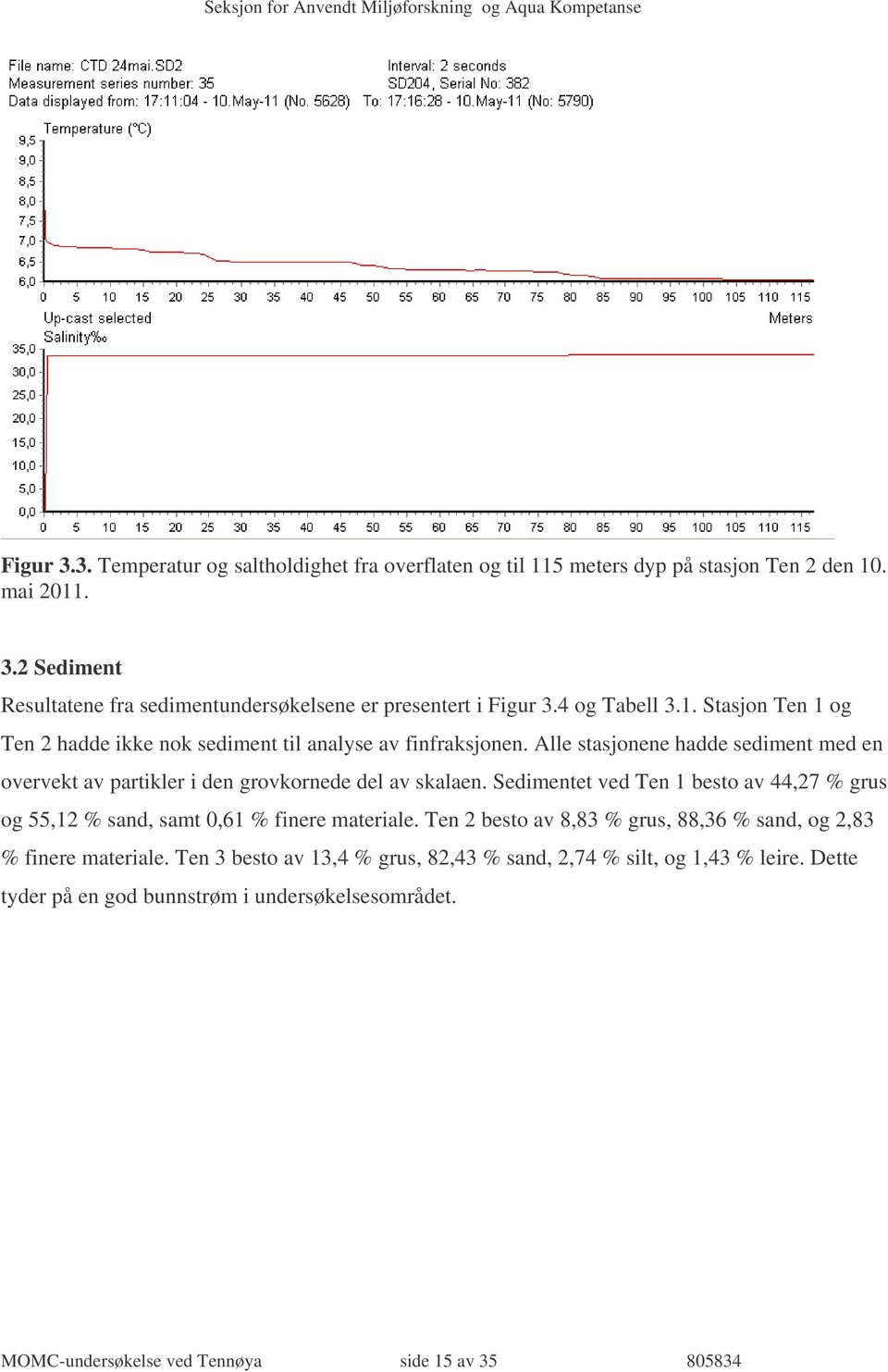 Alle stasjonene hadde sediment med en overvekt av partikler i den grovkornede del av skalaen.