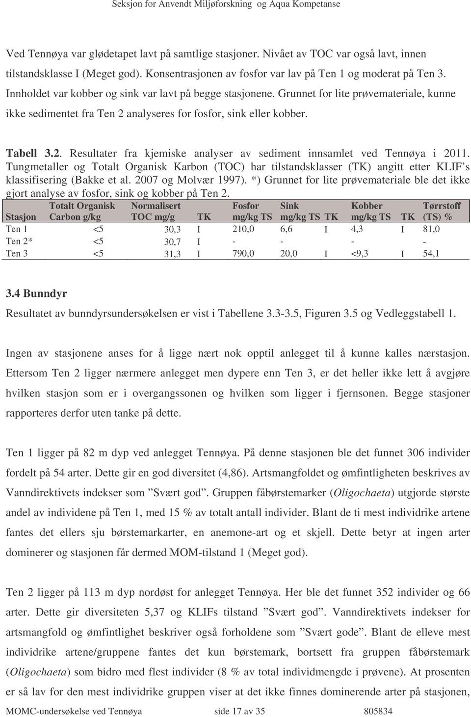 Tungmetaller og Totalt Organisk Karbon (TOC) har tilstandsklasser (TK) angitt etter KLIF s klassifisering (Bakke et al. 2007 og Molvær 1997).