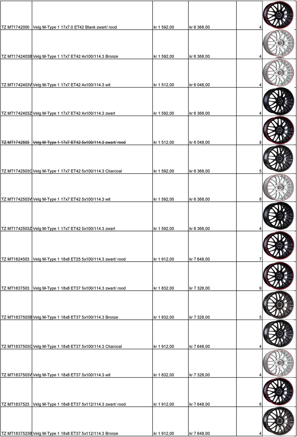 3 zwart kr 1 592,00 kr 6 368,00 4 TZ MT1742503 Velg M-Type 1 17x7 ET42 5x100/114.3 zwart/ rood kr 1 512,00 kr 6 048,00 3 TZ MT1742503CVelg M-Type 1 17x7 ET42 5x100/114.