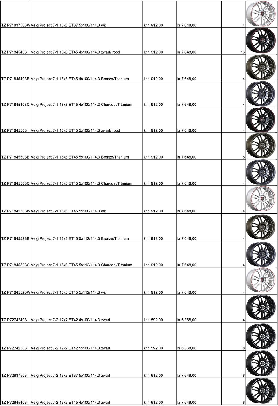 3 Charcoal/Titanium kr 1 912,00 kr 7 648,00 4 TZ P71845503 Velg Project 7-1 18x8 ET45 5x100/114.3 zwart/ rood kr 1 912,00 kr 7 648,00 4 TZ P71845503B Velg Project 7-1 18x8 ET45 5x100/114.