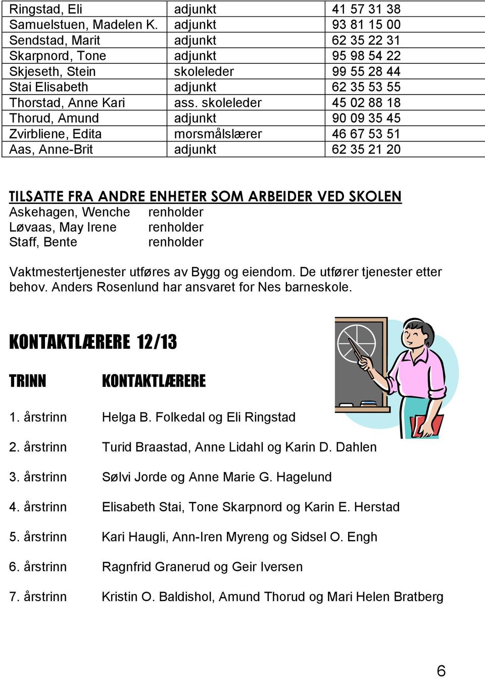 skoleleder 45 02 88 18 Thorud, Amund adjunkt 90 09 35 45 Zvirbliene, Edita morsmålslærer 46 67 53 51 Aas, Anne-Brit adjunkt 62 35 21 20 TILSATTE FRA ANDRE ENHETER SOM ARBEIDER VED SKOLEN Askehagen,