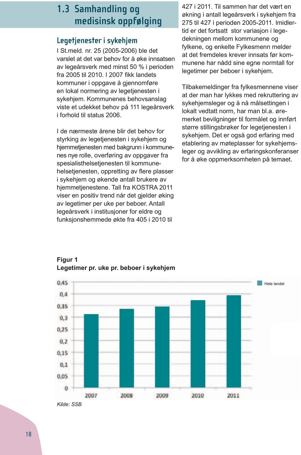 I 2007 fikk landets kommuner i oppgave å gjennomføre en lokal normering av legetjenesten i sykehjem. Kommunenes behovsanslag viste et udekket behov på 111 legeårsverk i forhold til status 2006.