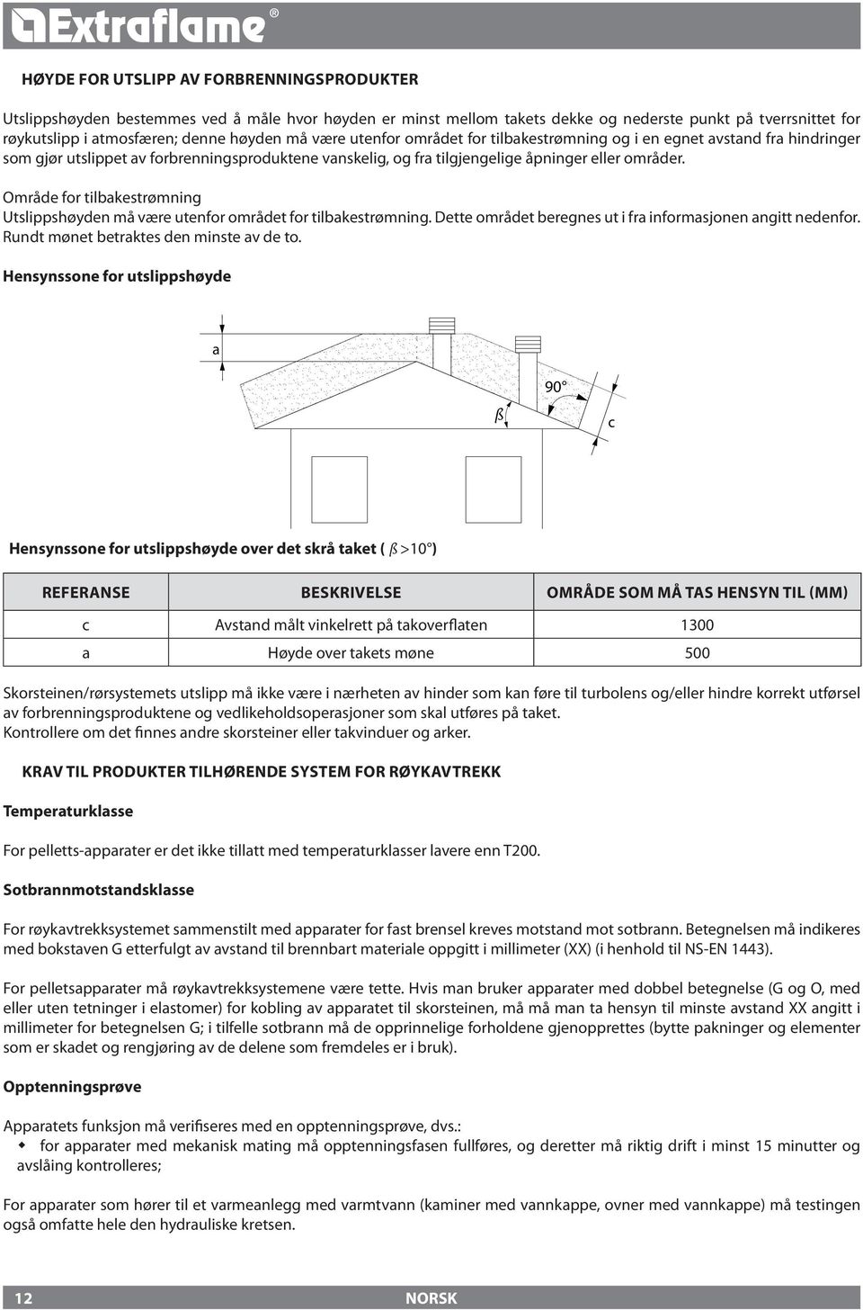 Område for tilbakestrømning Utslippshøyden må være utenfor området for tilbakestrømning. Dette området beregnes ut i fra informasjonen angitt nedenfor. Rundt mønet betraktes den minste av de to.