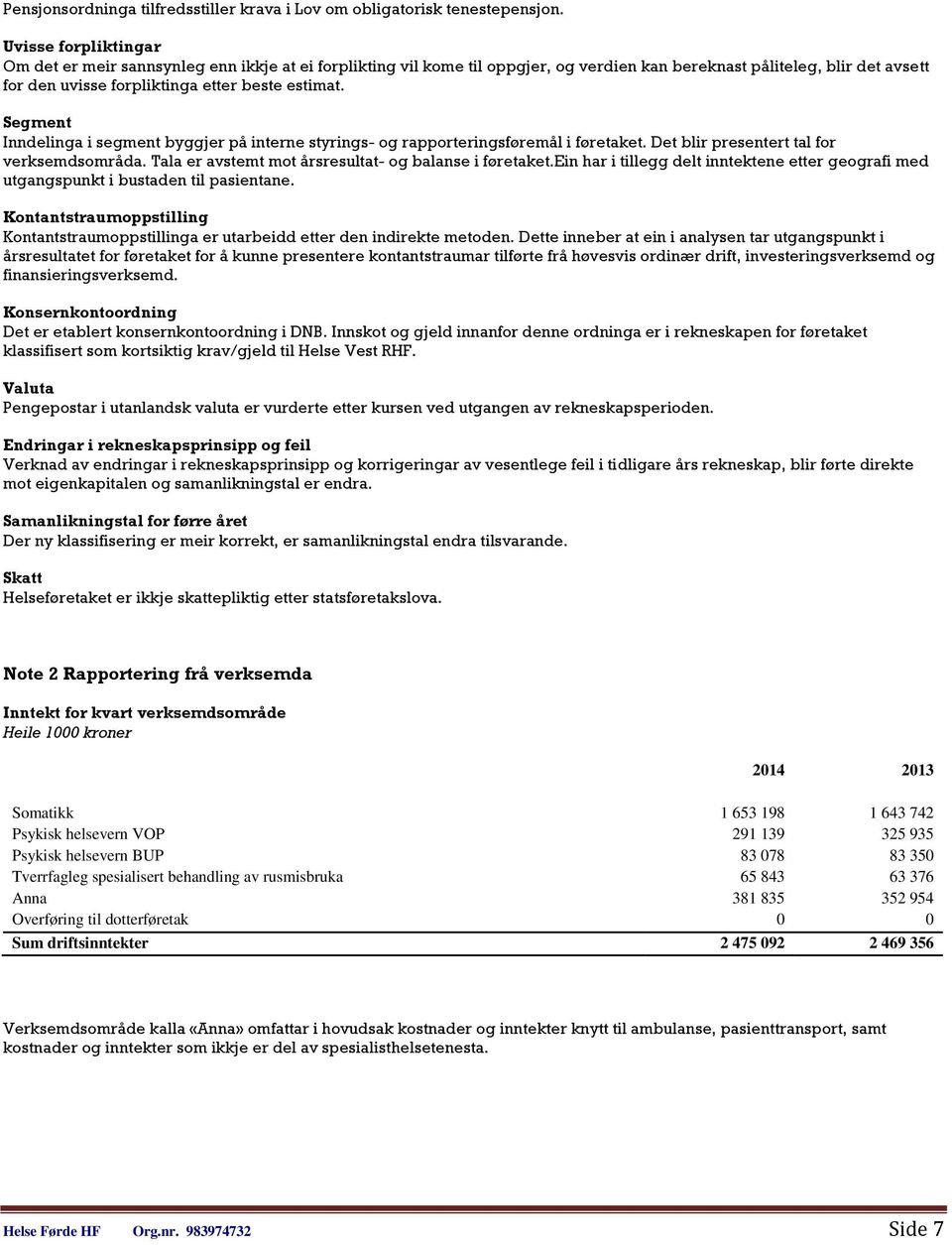 Segment Inndelinga i segment byggjer på interne styrings- og rapporteringsføremål i føretaket. Det blir presentert tal for verksemdsområda. Tala er avstemt mot årsresultat- og balanse i føretaket.