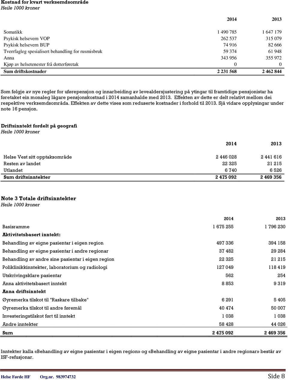 ytingar til framtidige pensjonistar ha føretaket ein monaleg lågare pensjonskostnad i 2014 samanhalde med 2013. Effekten av dette er delt relativt mellom dei respektive verksemdsområda.