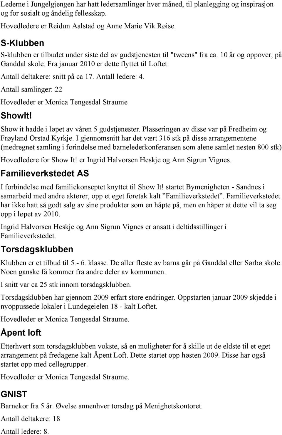 Antall ledere: 4. Antall samlinger: 22 Hovedleder er Monica Tengesdal Straume ShowIt! Show it hadde i løpet av våren 5 gudstjenester. Plasseringen av disse var på Fredheim og Frøyland Orstad Kyrkje.