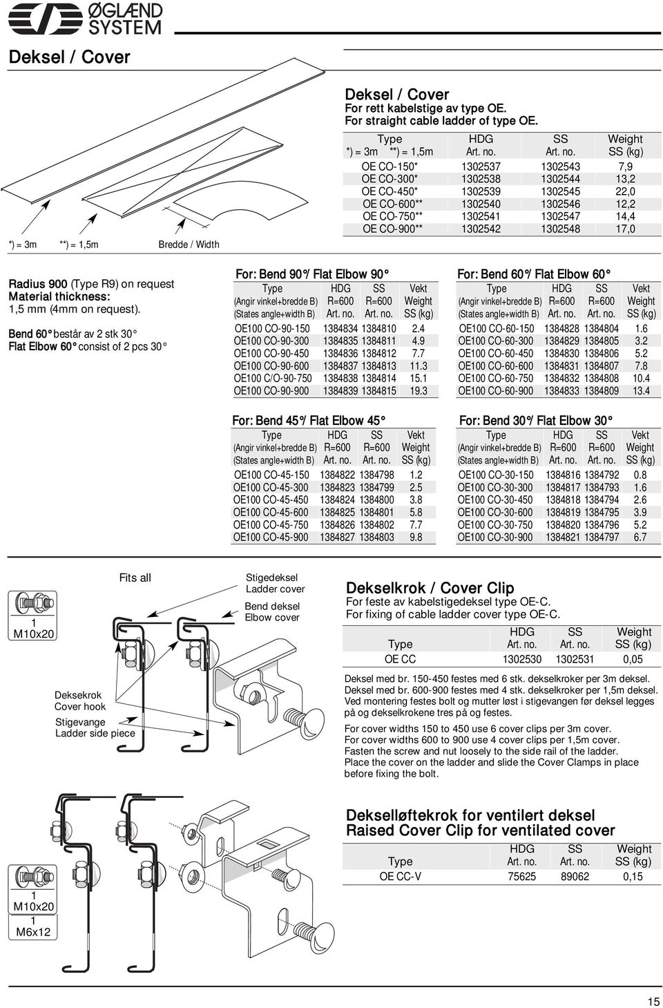 SS (kg) OE CO-1* 13037 13043 7,9 OE CO-300* 13038 13044 13, OE CO-4* 13039 13045,0 OE CO-600** 13040 13046 1, OE CO-7** 13041 13047 14,4 OE CO-900** 1304 13048 17,0 Radius 900 (Type R9) on request