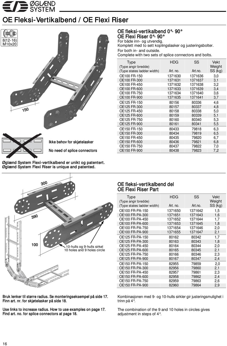 1 Ikke behov for skjøtelasker No need of splice connectors Type HDG SS Vekt (Type angir bredde) Weight (Type states ladder width) Art. no.