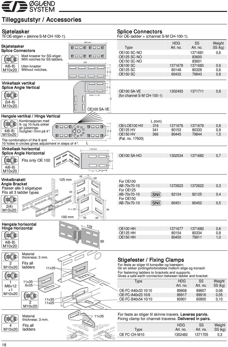 ches for SS ladders. 4(6-8) Uten knaster Without not