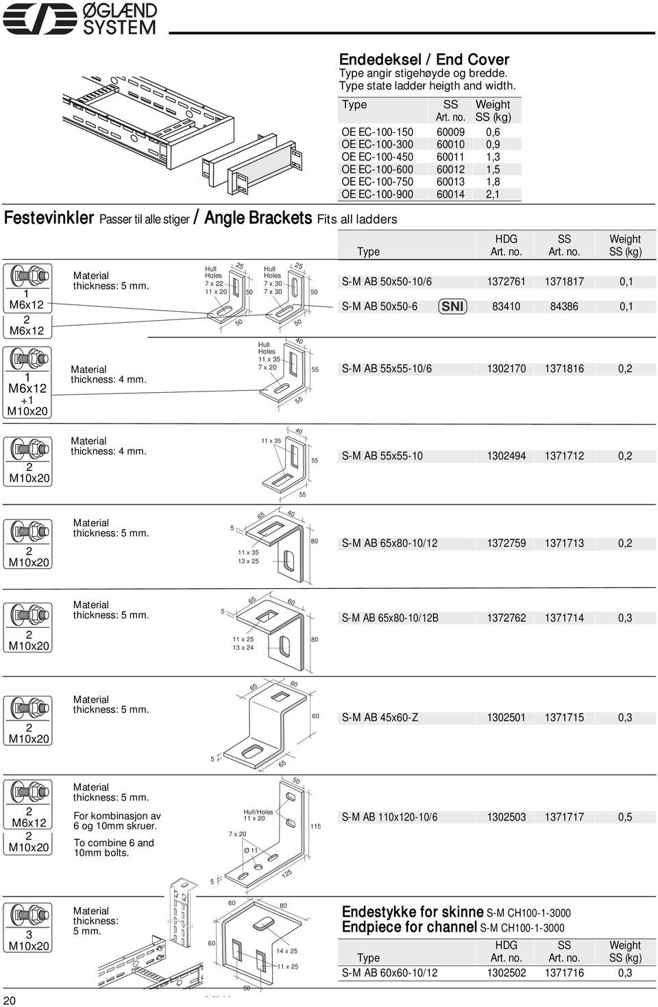 SS (kg) OE EC-100-1 60009 0,6 OE EC-100-300 60010 0,9 OE EC-100-4 60011 1,3 OE EC-100-600 6001 1,5 OE EC-100-7 60013 1,8 OE EC-100-900 60014,1 HDG SS Weight Type Art. no.