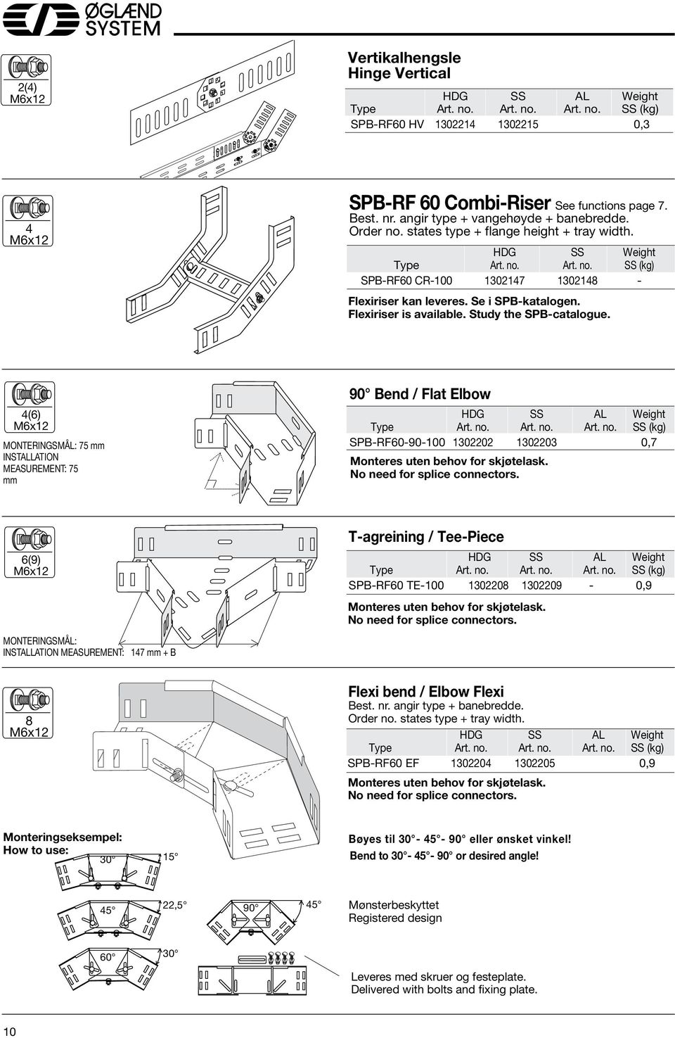 Study the SPB-catalogue. Bend / Flat Elbow 4(6) M6x1 MONTERINGSMÅL: 75 mm INSTALLATION MEASUREMENT: 75 mm SPB-RF60--100 10 103 0,7 Monteres uten behov for skjøtelask. No need for splice connectors.